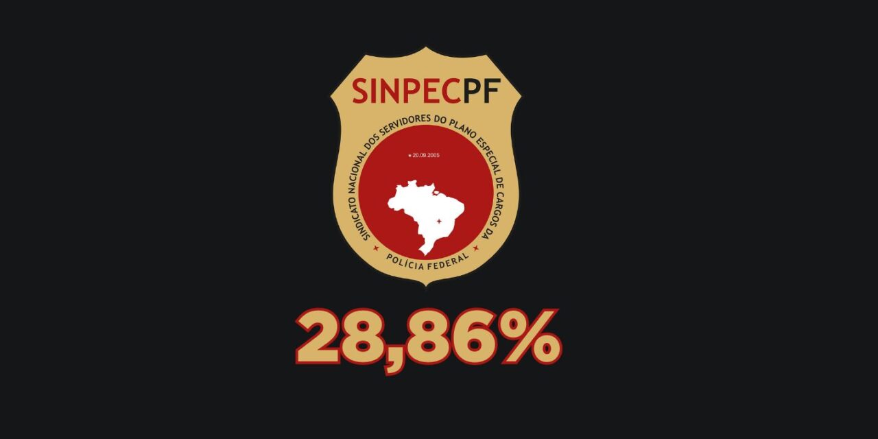 28,86 % – Entenda o pedido e o desfecho da demanda.