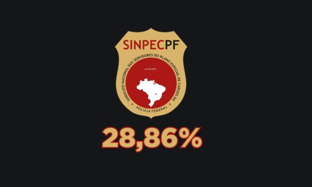 28,86 % – Entenda o pedido e o desfecho da demanda.