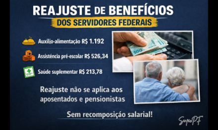 Reajuste em benefícios é confirmado, com impacto limitado para servidores