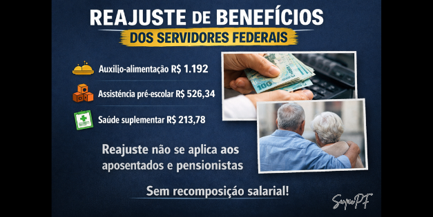 Reajuste em benefícios é confirmado, com impacto limitado para servidores