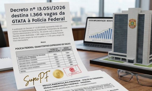 Decreto nº 13.051/2026 confirma 1.366 vagas da GTATA para a Polícia Federal